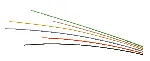 PEEKsil capillary tubing. SGE. Outer Ø: 1/16'. Inner Ø (mm): 0.025. Length (mm): 50