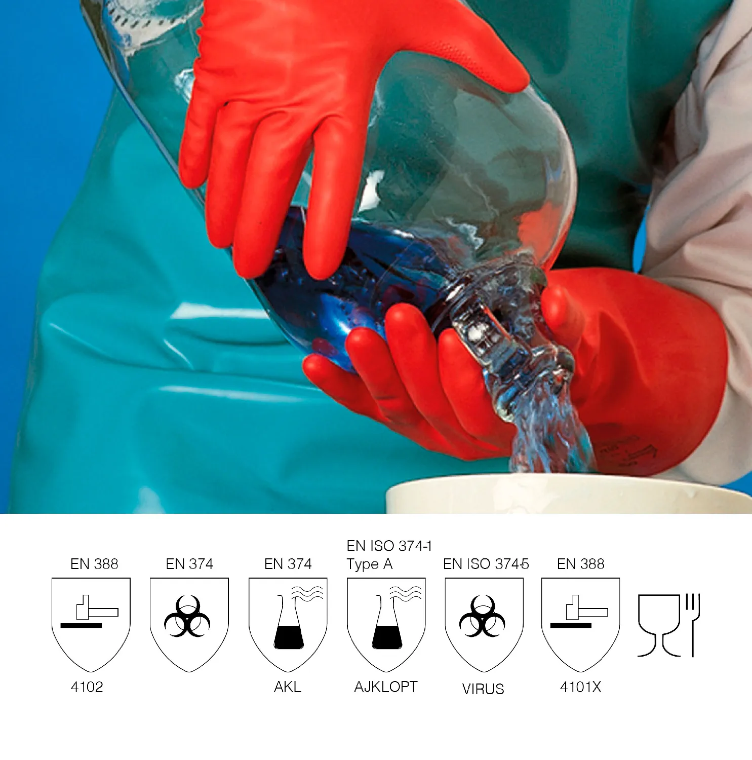 PERSONAL PROTECTIVE EQUIPMENT