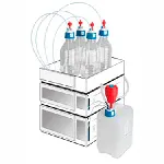 Security kit for HPLC