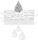 FILTRATION