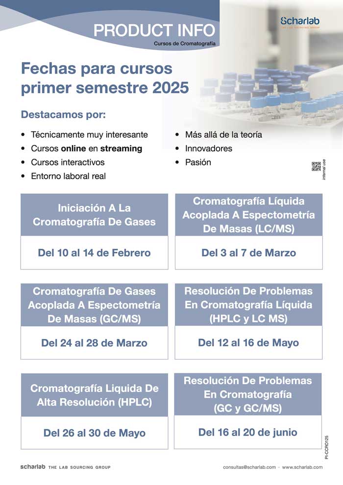 Cursos de cromatografía