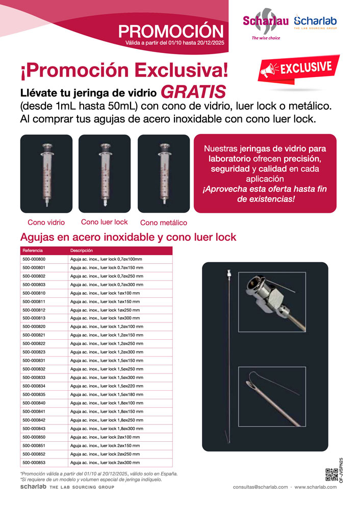 Promo jeringas de vidrio + agujas Luer Lock: precisión y seguridad en tu laboratorio