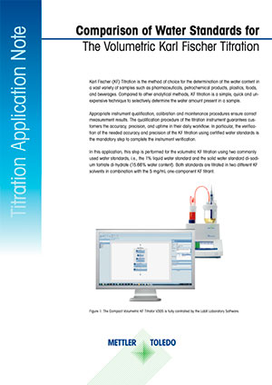 Aquagent® Complet 5 (AQ0015) Mettler Toledo application note