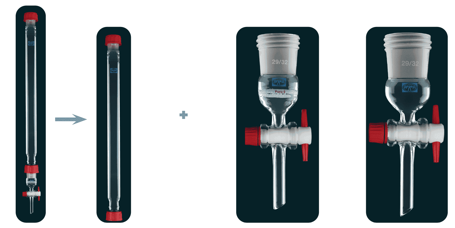 New easy-to-clean and easy-to-assemble glass chromatography columns