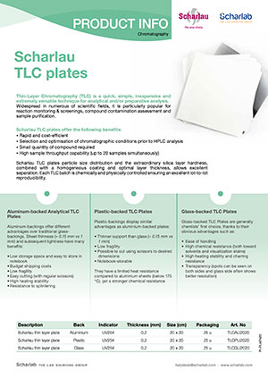 TLC plates