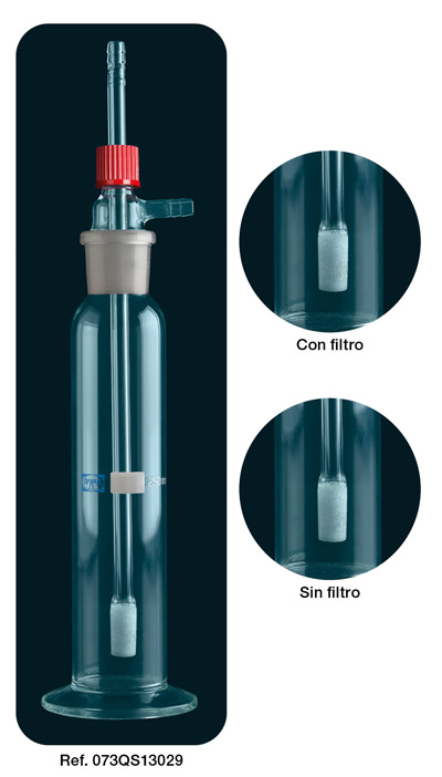 Frasco adaptable para el tratamiento de gases