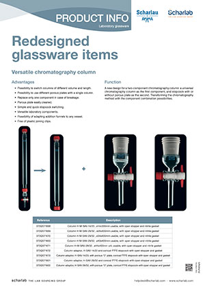 Redesigned glassware items