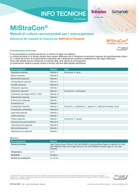 Metodo coltura microorganismi Swabs 2