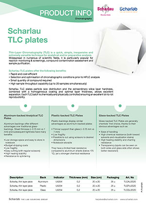 tlc plates