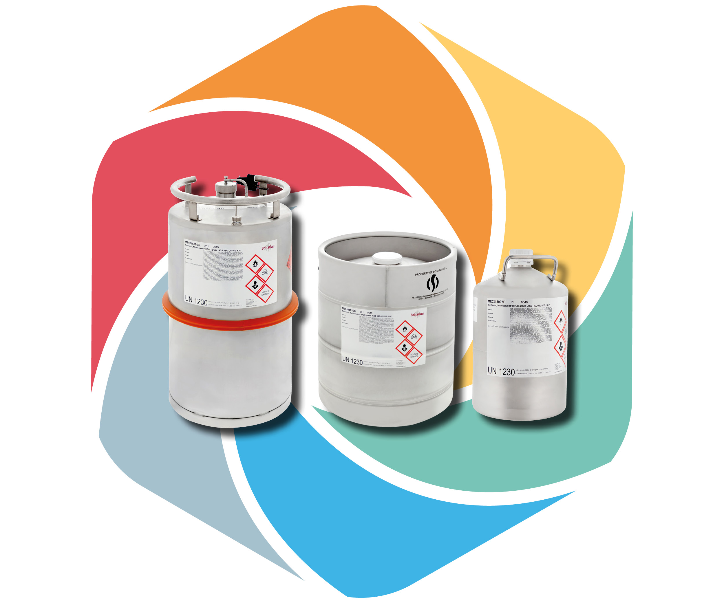 S.E.R: Ahorro de residuos Scharlab 2025